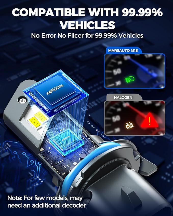 Marsauto 9007 Bulbs for Fog, 800% 48000LM Super Bright with 20000RPM Cooling Fan M1S 9007/HB5 Bulb, 1:1 Design, 60000+ Hours Lifspan, IP68, 3MIN Play and Plug, Pack of 2