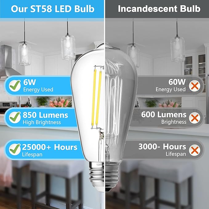 Vintage LED Edison Bulbs 60W Equivalent 850 Lumens, 6W Edison Light Bulb Daylight White 5000K, ST58 LED Filament Bulb E26 Base, Non-Dimmable, Clear Glass, Pack of 6