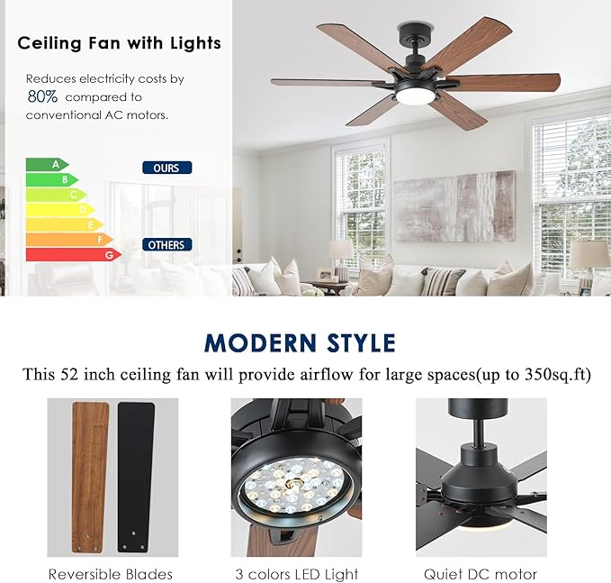 52in Ceiling Fans with Lights RGB Ceiling Fan with Light and Remote/APP Control,Low Profile Ceiling Fans with Lights for Bedroom,Living Room,Kids Room,3CCT Dimmable Modern Ceiling Fan, 6 Speeds,Brown
