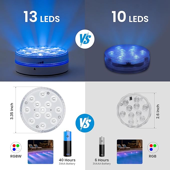LOFTEK Submersible LED Lights with Remote, 13 LED Pool Lights for Inground Above Ground Pool, IP68 Waterproof 16 Color Changing Underwater Light for Ponds, Hot Tub, Bath, Battery Operated (1 Pack)