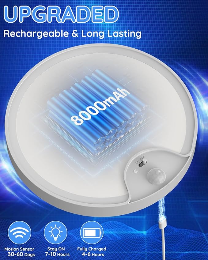 TOOWELL Rechargeable Motion Sensor Ceiling Light: Battery Operated Shower Light Waterproof, Wireless Closet Lights Indoor, Motion Sensor Lights for Closet Shower Bathroom Porch 500LM, 2 Pack