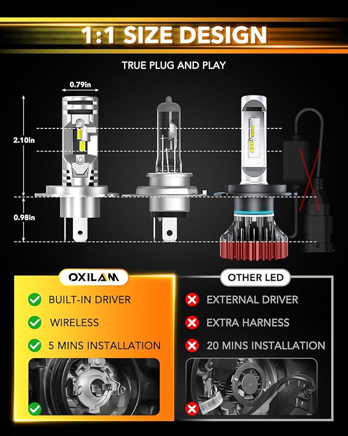 OXILAM H4 9003 Light Bulbs, 36000LM 800% Brightness, 6500K Daylight White, Quick Installation HB2 Fog Light Bulbs, Pack of 2