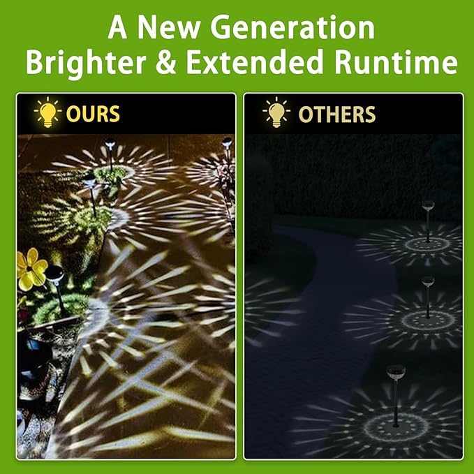 12Pack Solar Pathway Lights Outdoor, Color Changing+8 Fixed Color (Warm White, Cool White, Colored) Solar Lights Outdoor, Bright Solar Powered Garden Light