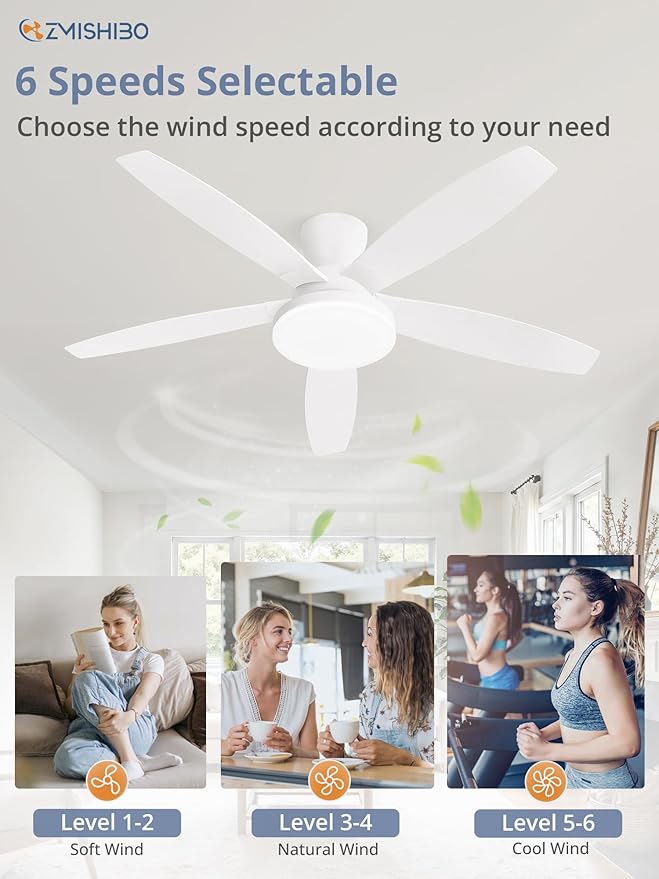 ZMISHIBO 48 inch Ceiling Fans with Lights and Remote/APP Control,White Low Profile Ceiling Fan with Light,Quiet DC Motor,LED Dimmable, Modern Flush Mount Ceiling Fan for Bedroom Indoor/Outdoor Patio