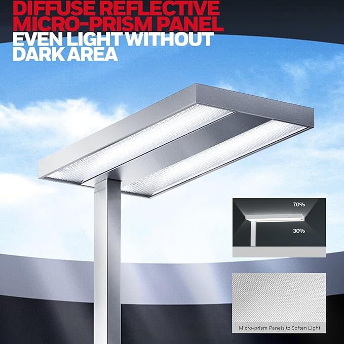 Honeywell 155W LED Floor Lamp - 02E MAX Sunturalux Eye-Care Tall Standing Light, 16000LM 4000K Natural Daylight Reading Lamp for Home Office Bedroom