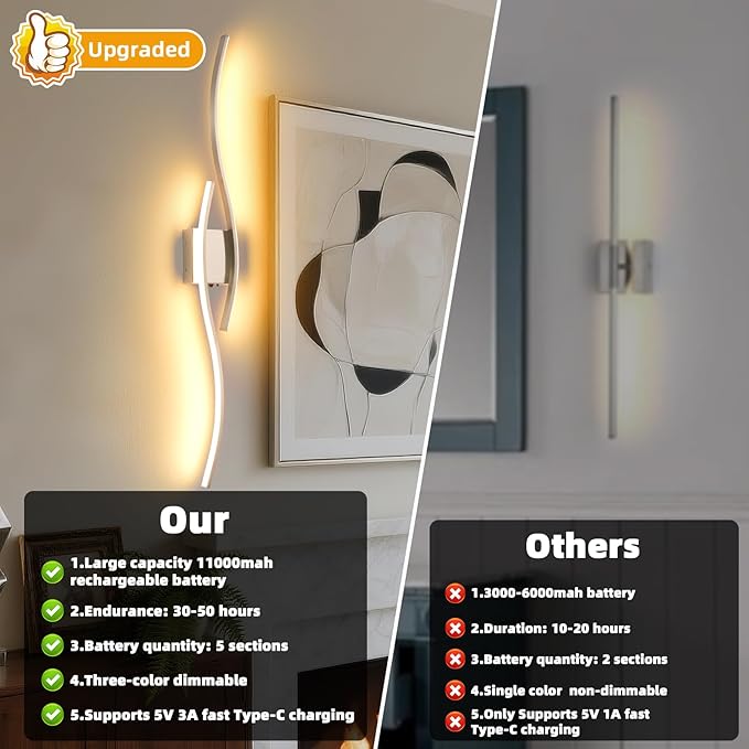 Battery Powered Wall Sconces Set of 2, Nickel 39" LED Dimmable Wall Sconce with Remote Control/Timer/Memory, USB Rechargeable Wall Lights for Living Room, Bedroom, Hallway Wireless scones Lighting