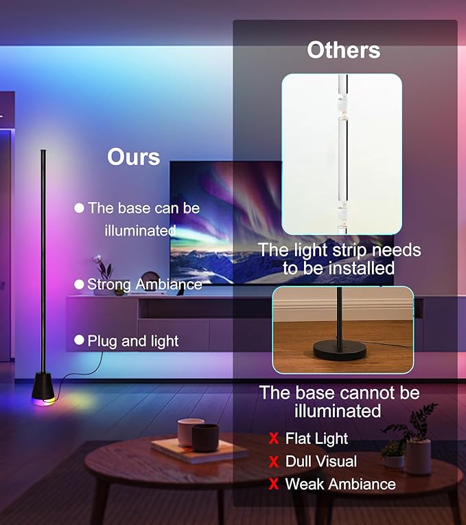 Ericlin 2Pcs Corner Floor Lamp,Smart RGB LED Corner Lamp with App and Remote Control,16 Million Colors & 68+ Scene,Music Sync,Timer Setting,Ideal Standing Lamp for Living Rooms,Bedrooms,Gaming Rooms