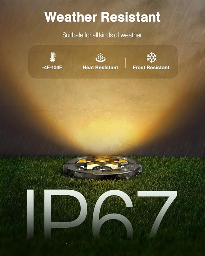 HIBOITEC Low Voltage Landscape Lights 12W, LED Outdoor In-Ground Lights 1200LM Ultra Bright Waterproof IP67 Pathway Lights, 12-24V AC/DC Landscape Lighting for Yard Garden Tree Uplighting, 6 Pack