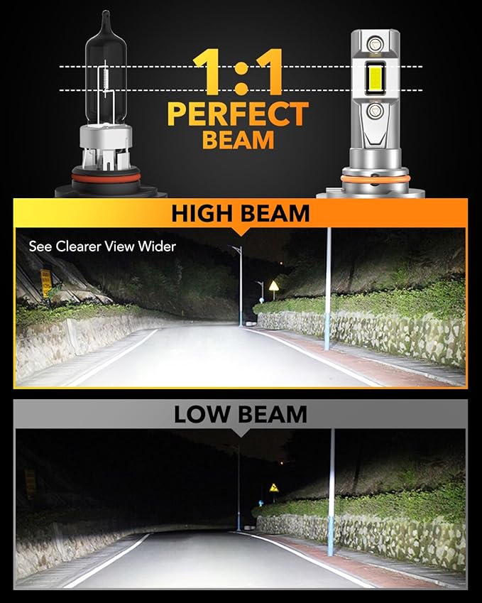 OXILAM HB3 9005 LED Bulbs, 1000% Ultra-Bright, 1:1 Halogen Size 9005 Fog Lights, 3 Min Quick Install, 20 Years Lifespan, No Flicker, 99% Compatibility, Pack of 2