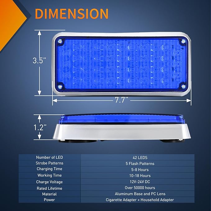 Nilight 2PCS Blue Strobe Wireless Magnetic Lights Portable Warning Hazard Light Surface Mount Waterproof 5 Patterns for 12V 24V Off Road Eergency Vehicles