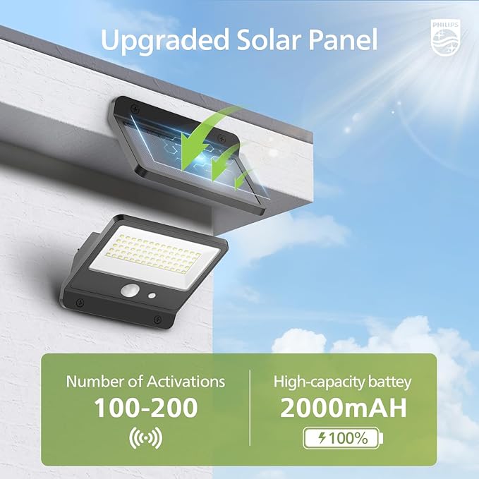Philips Solar Security Light Outdoor LED 6500K, Solar-Powered Flood Light w/PIR Motion Sensor, Remote Control w/16ft Cable, IP65 Waterproof, 3 Modes (1)