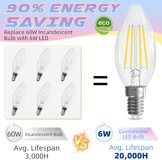 E12 Candelabra Bulb, 5000K Daylight, 6W Equivalent to 60 watt, E12 LED Bulb Non-Dimmable, Chandelier Light Bulbs, B10 Candle Light Bulbs, 90+CRI, 600LM, Cear Glass, 12 Pack