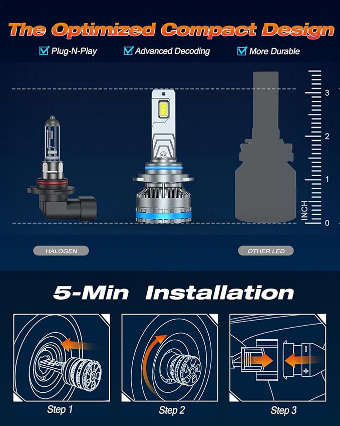 FAHREN 9012/Hir2 Bulbs, Upgraded 120W 60000LM Fog Lighting Bulb with fan, 6500K Cool White IP68 Waterproof tire lights,Pack of 2