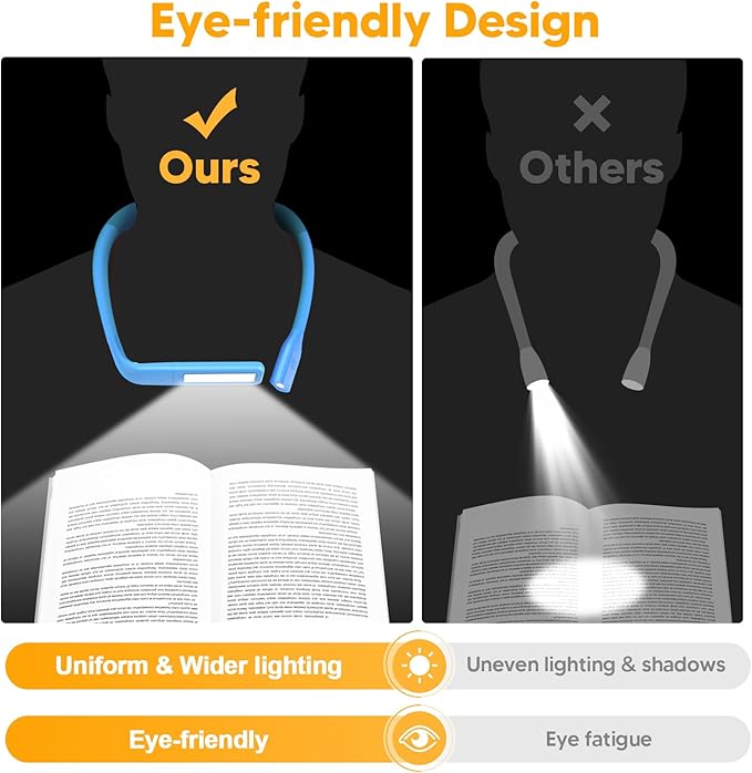 Neck Book Light for Reading at Night, Back to School Supplies Dorm Bed Lamp for College Students Teen Girls Boys, Mothers Day Gifts for Mom Wife Her Women Men Gifts for Book Lovers Reading Accessories