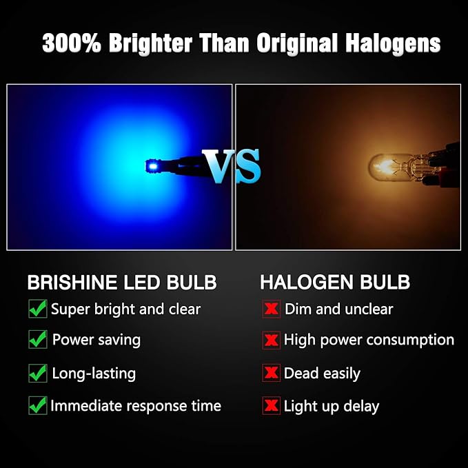 194 LED Bulbs Extremely Bright Ultra Blue 5630 Chipsets 168 2825 175 T10 W5W LED Replacement Bulbs for Car Interior Dome Map Door Courtesy Trunk License Plate Lights(Pack of 10)