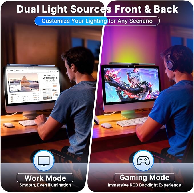 Syrinx Computer Monitor Light Bar, Eye Caring No Glare Monitor Lamp, LED Screen Light Bar with RGB Backlight, Touch+Gesture Control, Fit for All Screens, Dimmable PC Monitor Lamp for Gaming & Office