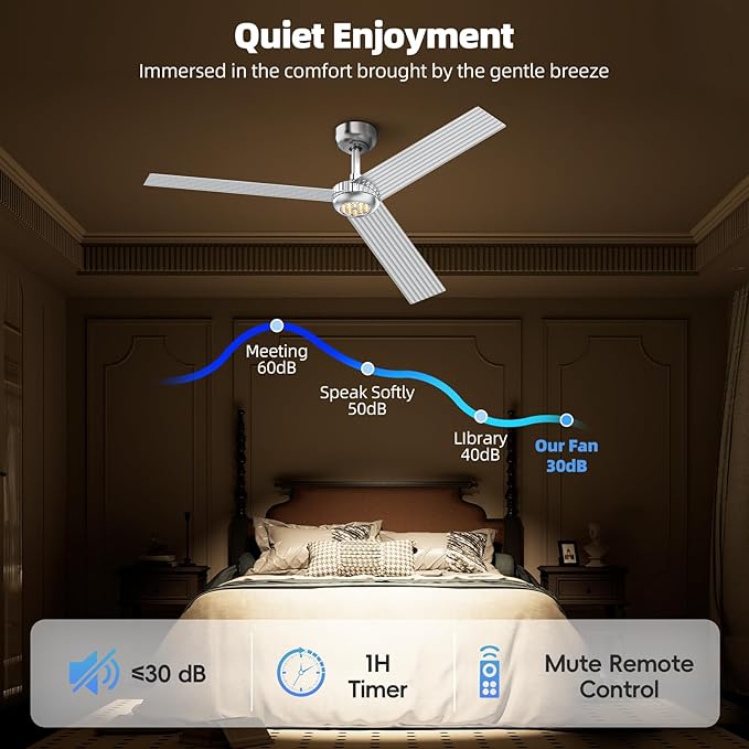 TALOYA 52 inch Modern Ceiling Fan with Lights,Remote Control,3 Metal Blades,Silver Finish,6-Speed,Dimmable, Noiseless Reversible DC Motor,Indoor/Outdoor Ceiling Fan for Living Room Bedroom patio