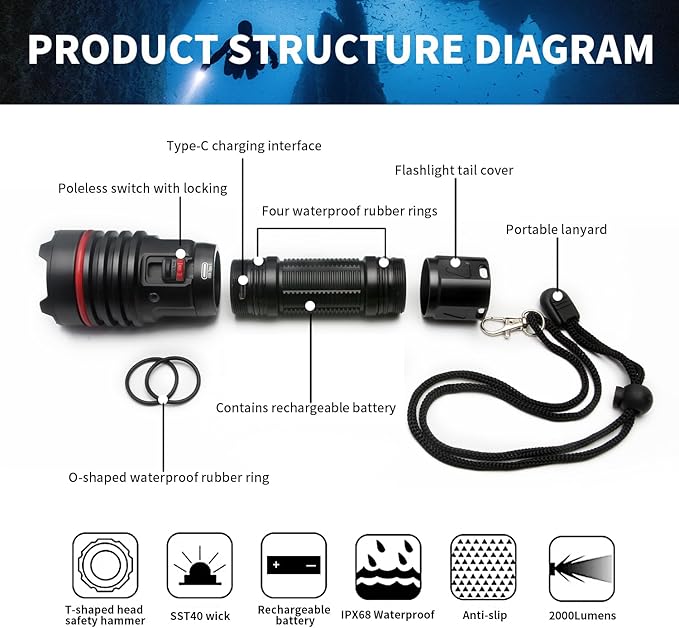 S16 2000 Lumens Diving Light with Stepless dimming - Super Bright Underwater Flashlight, USB-C Charging, IP68 Waterproof 328FT Dive Torch for Scuba Diving & Night Diving