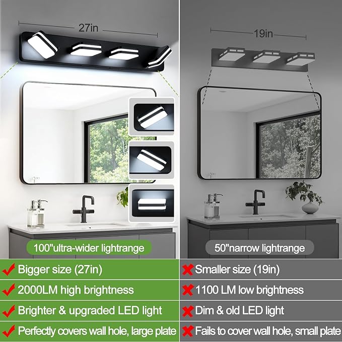 1600LM LED Modern Bathroom Vanity Light Fixtures, 360° Rotate Acrylic Matte Black Vanity Lights for Bathroom, Modern Wall Lighting Fixtures Over Mirror Kitchen Living Room (Natural White Light 5000K)