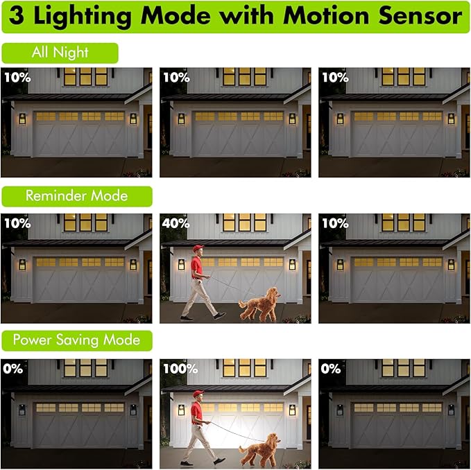 Solar Outdoor Wall Light with Motion Sensor - 600 Lumen Aluminum Solar Sconce Lights Outdoor, Dusk to Dawn Wall Lantern for Garage, Porch, Front Door. IP44 Waterproof, Black