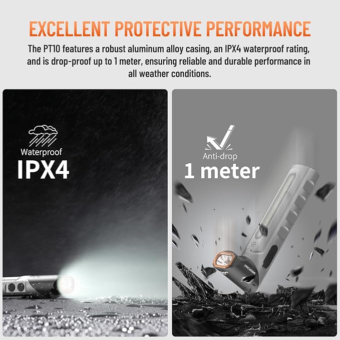 NICRON PT10 Rechargeable Flashlight, 1000 Lumens EDC Flat Flashlight with 90° Rotatable Head and Strong Magnet, 4 Modes White/UV/Warm/RGB, IPX4 Waterproof, Hands Free Flashlight for Camping, Emergency