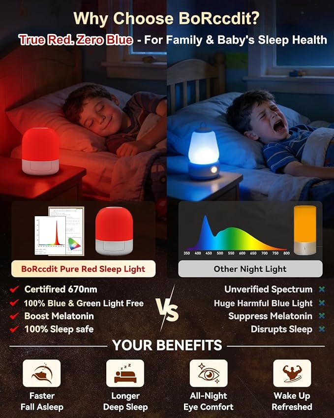 670nm Red Light for Sleep, 100% Blue Light Blocked & 10%-100% Dimmable & 4 Timers & Remote + Touch, Rechargeable Long Lasting Red Night Light Sleep Lamp for Bedroom, Nursery, Reading