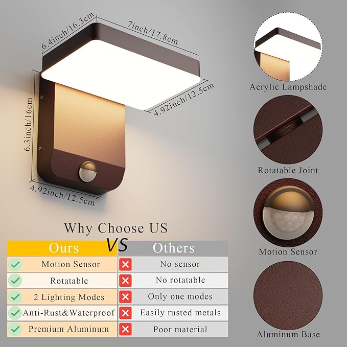 Motion Sensor Outdoor Light,Bronze LED 24W Exterior Motion Porch Light Modern Outdoor Wall Sconce IP65 Waterproof 3000K for House Garage