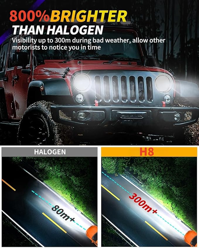 H11 Bulbs 800% Brighter 50,000LM 6500K White – H8/H9/H16 Mini Fog Light Bulb 1:1 Size High Low Beam Bulbs – 60,000Hrs, IP67 Waterproof (2-Pack)