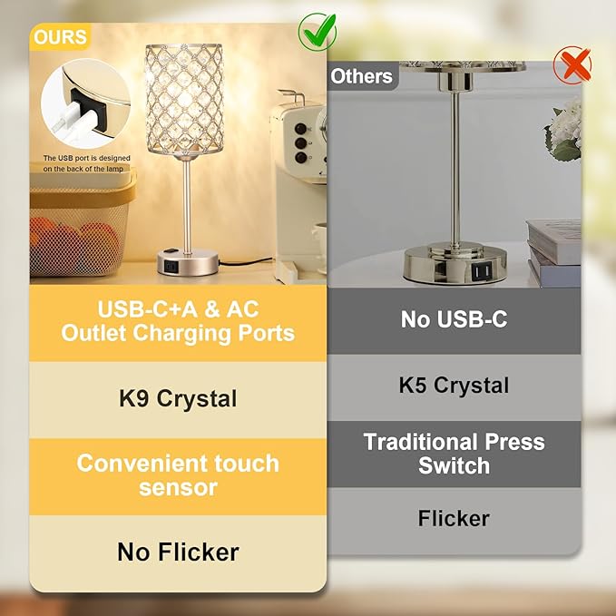 Hong-in Champagne Gold Lamps for Night Stands-Crystal Table Lamp with USB-C+A & AC Charging Ports, 3-Way Dimmable Nightstand Touch Lamp, Bedside Desk lamp for Bedroom Living Room Home Office