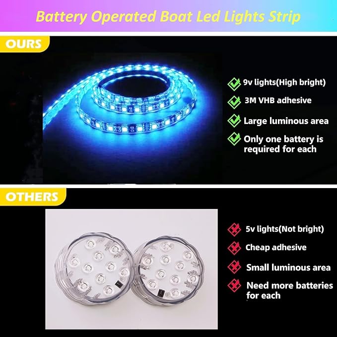 Battery Operated Marine Submersible Boat Lights Strip, 2 Pcs 4FT 9V IP68 RGB Golf Cart Canopy Roof Underglow Lights, Kayak Paddleboard Light, Boat Interior Deck Courtesy Light