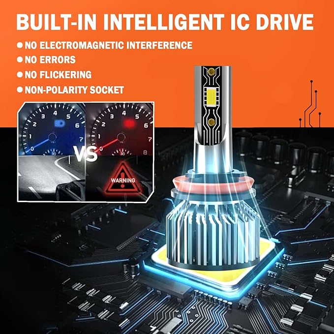 Compatible For Jeep Grand Cherokee 2019 2020 2021 Fog Lights Bulbs Combo Kit, Powersports Bulbs with Fan Direct Installation, Pack of 6