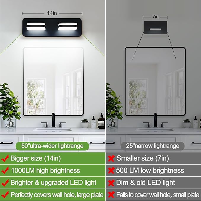 1000LM LED Modern Bathroom Vanity Light Fixtures, 360° Rotate Acrylic Matte Black Vanity Lights for Bathroom, Modern Wall Lighting Fixtures Over Mirror Kitchen Living Room (Natural White Light 5000K)