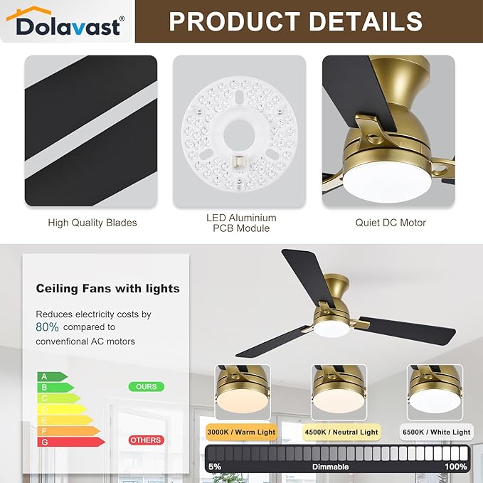 Ceiling Fans with Lights and Remote, 52 Inch Ceiling Fan with Light, Low Profile Reversible Ceiling Fans, Dimmable LED, Flush Mount, Quiet, DC Motor, Gold Ceiling Fan for Bedroom, Kitchen