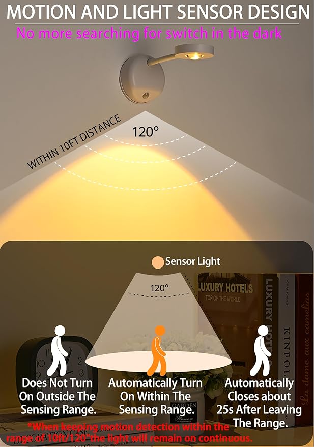 2200mAh Cat's Eye Bulb Motion Sensor Picture Light, Spotlight Painting Light, LED Wall Sconce, Night Light Lamp, Rechargeable 3 Color & Dimmable Magnetic 360° Rotation with Remote (White, 1 Pcs)