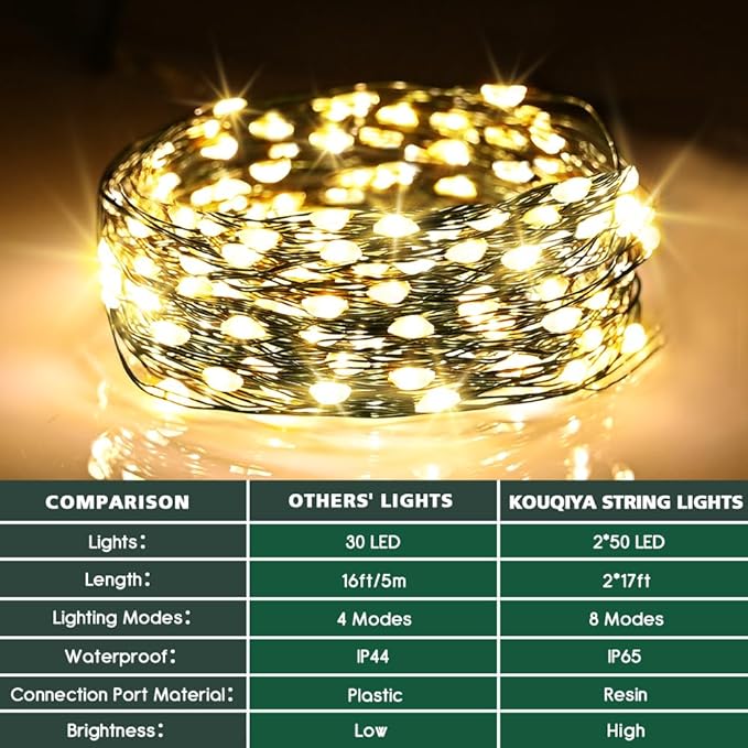 KOUQIYA Christmas Fairy Lights 2 Pack, 18ft 50 LEDs Battery Starry Light with Timer 8 Modes Waterproof Tree Lights for Outdoor Indoor Xmas Garden Party Decor (Warm White, 50 LEDs x 2 Pack)