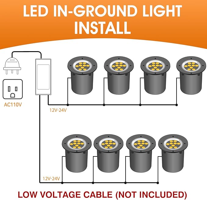 Low Voltage Landscape Lighting - 6W Well Light,12-24V LED In-Ground Landscape Light, IP67 Waterproof Landscape Lighting,3000K Paver Lights Warm White for Yard, Garden, Patio (12 Pack)