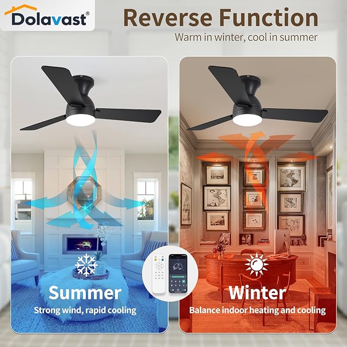 Ceiling Fans with Lights and Remote, 42 Inch Ceiling Fan with Light, Low Profile, Reversible, Dimmable LED, Flush Mount, Quiet, DC Motor, Black Ceiling Fan for Bedroom, Kitchen, Dining Room