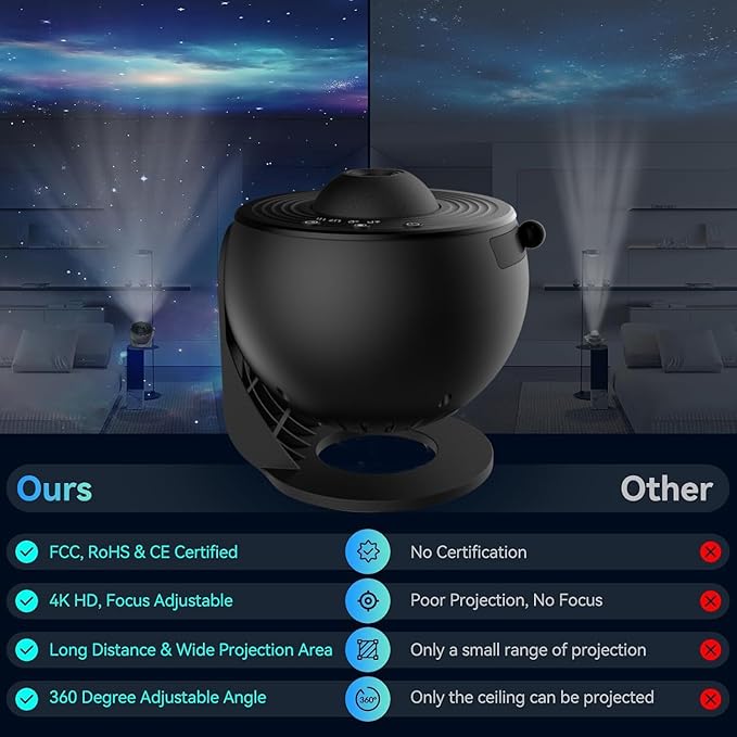 Planetarium Projector for Bedroom, Star Galaxy Light Projector with Nebula Milky Way, LED Night Light for Ceiling with Timer, Mood Lighting for Adults Kids Teens, Home Theater (Black)
