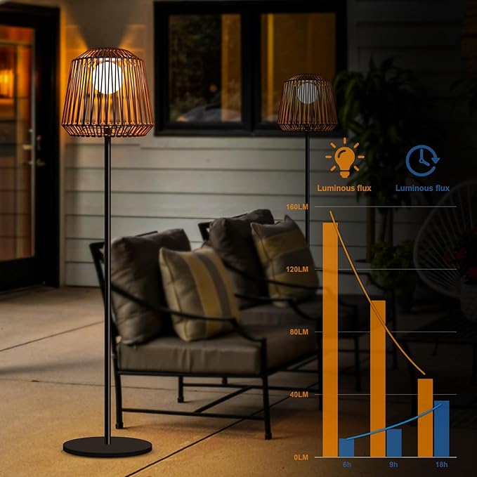 Solar Outdoor Floor Lamp with Table - Cordless Outdoor Floor Lamp- Metal Pole and Base, Waterproof Yard Garden Wedding Home Decor Light