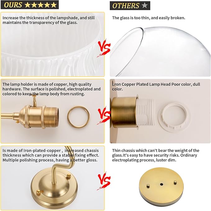 Battery Operated Wall Sconce Set of 2, Vintage Rechargeable Wall Lights with White Ripple Glass Shade, Wireless Indoor Wall Lamp for Bedroom Living Room Bathroom