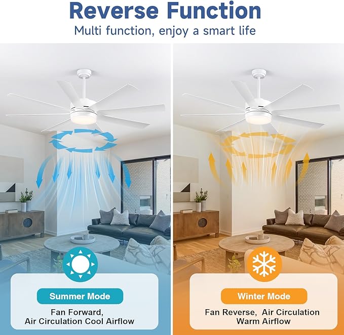 72 Inch Ceiling Fans with Lights, Ceiling Fans with Lights and Remote, Dimmable, Indoor/Outdoor White Modern Ceiling Fan for Kitchen Living Room Patio, Shop Industrial, Dual Finish 8 Blades