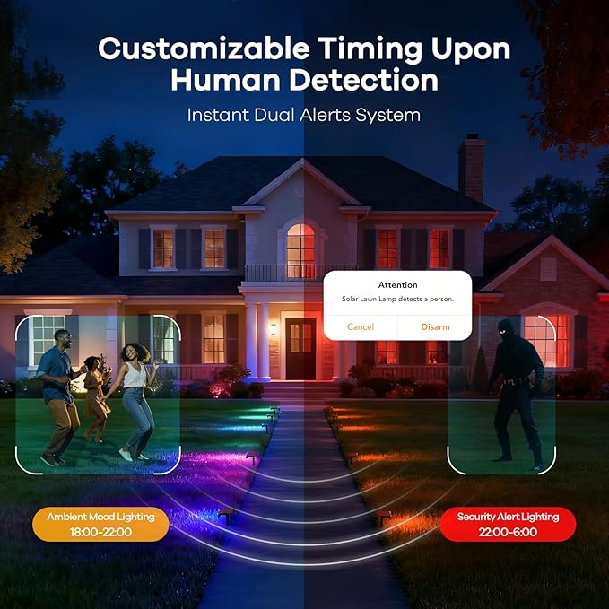 Linkind Smart Solar Lights Outdoor SL5 with Motion Sensor, APP Control Color Changing Solar Spot Lights Outdoor, Easter Decorations, IP65 Landscape Lighting for Yard, Garden, Path(2 Pack)