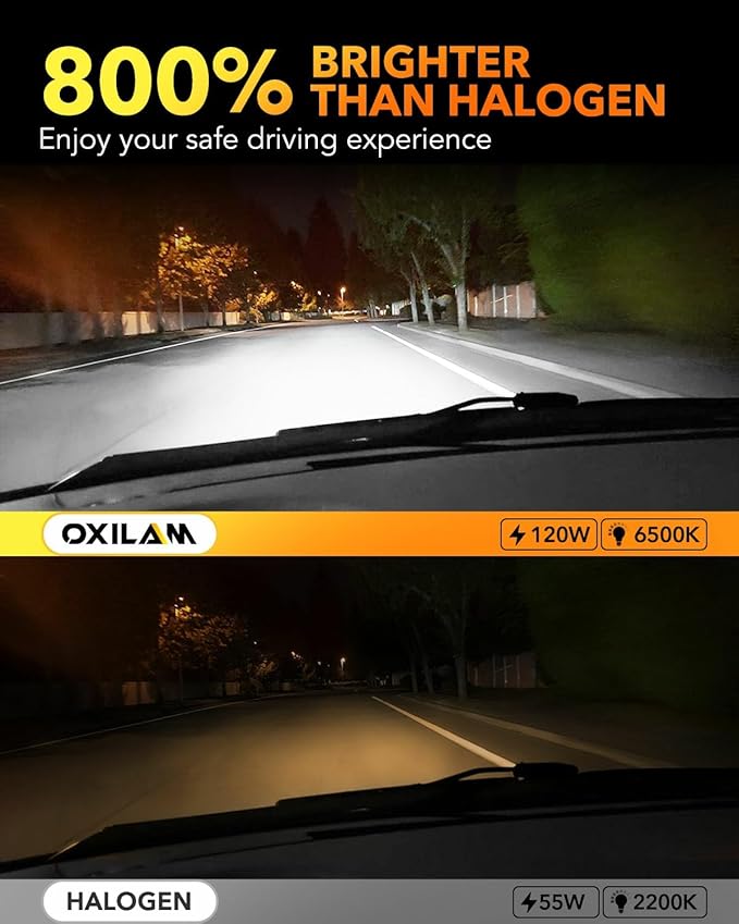 OXILAM 9005 9006 LED Bulb Combo HB-3 HB-4 Bulbs, 70000LM 120W, Ultra-Bright, 5 Min Quick Install, 70000H Lifespan, No Flicker, 99% Compatibility