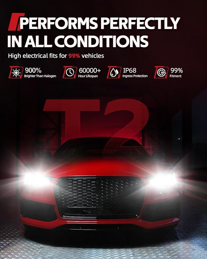 Torchbeam T2 H4/9003 Bulbs Hi/Low Beam, 45,000LM 6500K Ultra White, 1:1 Mini Size H4 Bulbs, 12,000RPM Cooling Fan, IP68 Waterproof, 2- Pack