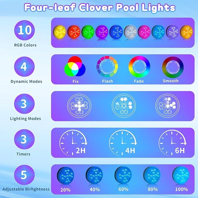 Pool Lights, 10 Colors Rechargeable Submersible LED Lights with Remote & 6 Modes, IP68 Waterproof Dimmable Shower Lamp, LED Underwater Light for Inground Above Ground Pool Party Hot Tub (2 Pack)