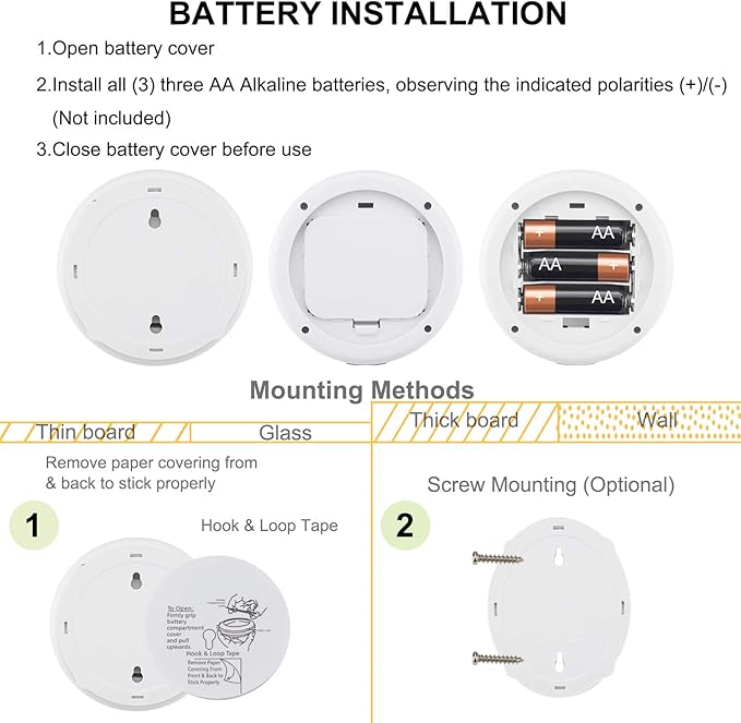 LUXSWAY Wireless Led Spotlight,Battery Operated Accent Lighting with 2 Remote Control,Wireless Art Light for Paintings,Rotatable Light Head,Stick on Lights for Picture Painting Closet,Timer Auto Off