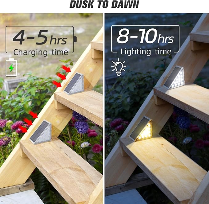 NIORSUN Solar Step Lights 12 Pack - Outdoor Stair Lights with 3000K Warm White & 6000K Cool Daylight, IP67 Waterproof, Auto On/Off, Super Bright for Deck, Patio, Steps