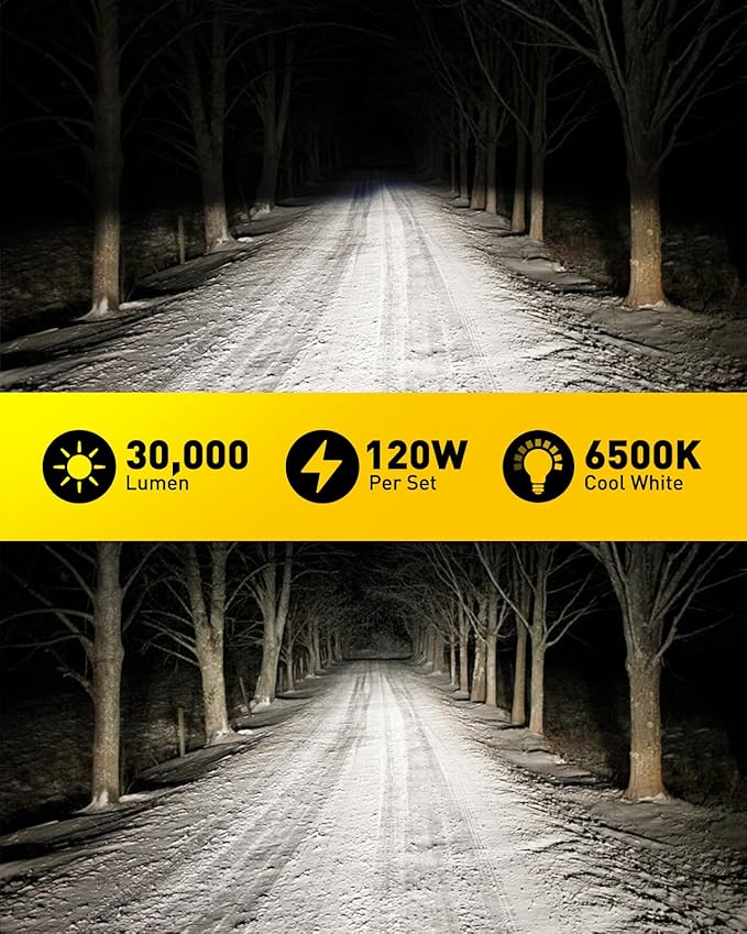 AUXITO 9012/HIR2 Bulbs, 30000LM Brightness 900％ Brighter, 6500K White, 1:1 Mini Size Non-Polarity, Plug and Play HIR2 Halogen Fog Lamp Replacement, Canbus Ready, Pack of 2
