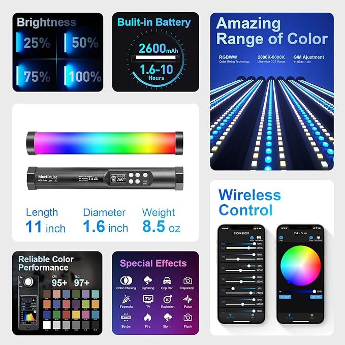 Mettlelite TLX1 & LS400C RGB Video Light Bundle - Full Color with APP Control, 2800K-8000K CRI96 TLCI97 RGB CCT HSI Mode LED Light