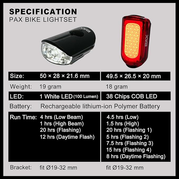 PAX Rechargeable USB Safety Bike Light Set, Bicycle Front Light and Rear, IPX4 Waterproof Standard, Multi Light Mode, Lightweight for Mountain or Road Bike
